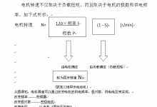 如何计算鼠笼三相异步电动机转速常用公式-北方门户