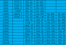 变压器一次二次侧电流计算公式及经验公式-北方门户